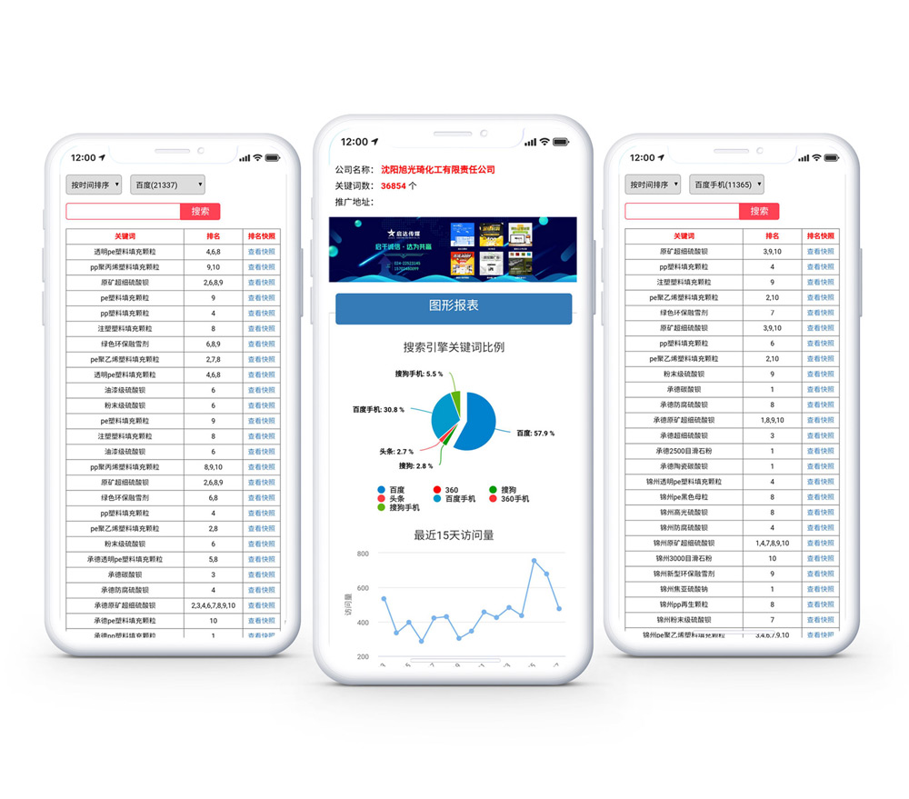 沈陽旭光琦化工有限責(zé)任公司